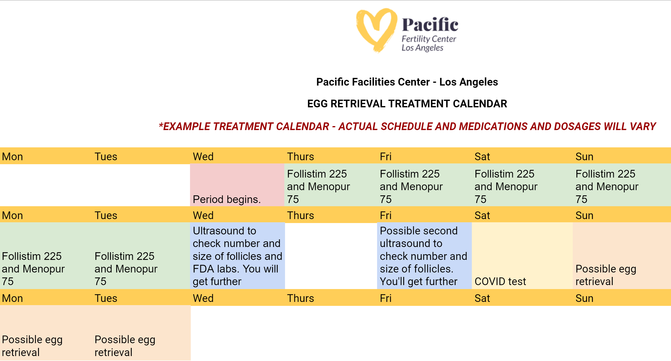 egg retrieval calendar, PFCLA